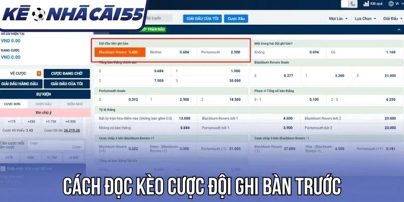 Cách đọc kèo cược đội ghi bàn trước