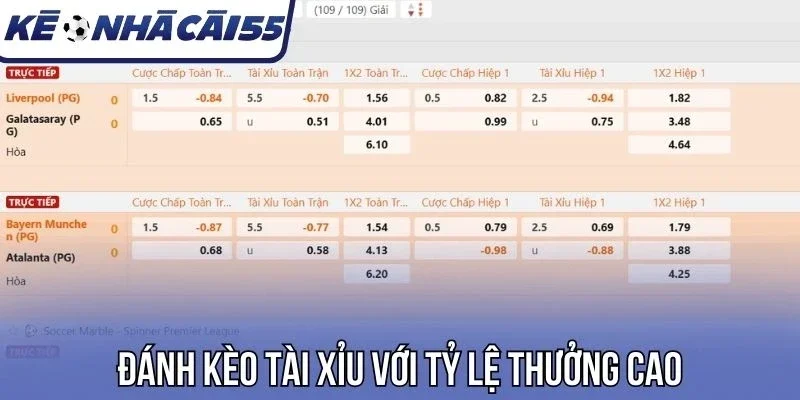 Đánh kèo tài xỉu với tỷ lệ thưởng cao
