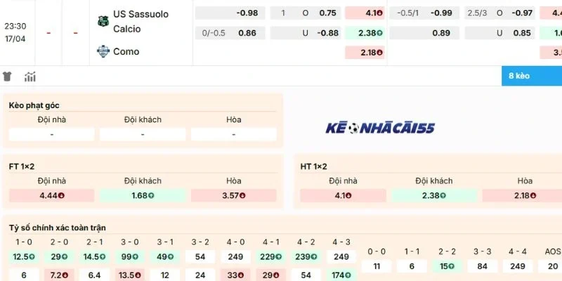 Dự đoán cửa sáng soi kèo nhà cái hôm nay Sassoulo vs Como