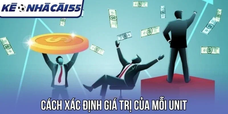 Cách xác định giá trị của mỗi Unit