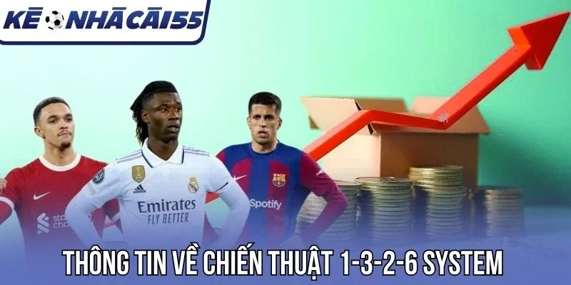 Thông tin về chiến thuật 1-3-2-6 System 