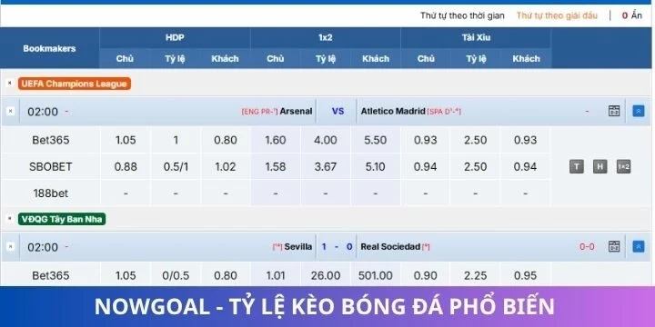 Tỷ lệ kèo chất lượng dễ dàng ăn tiền tại nowgoal